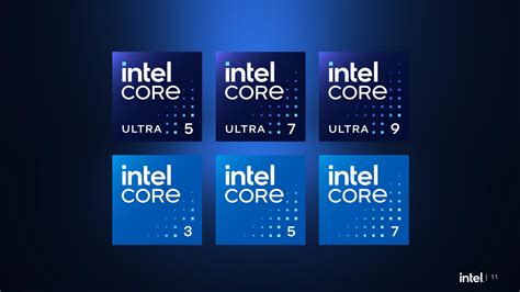 Core series .